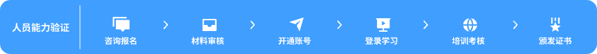 报名考试流程